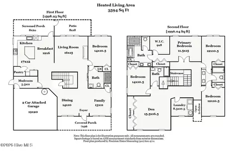 2148 Stonecrest Dr NW, Calabash, NC 28467