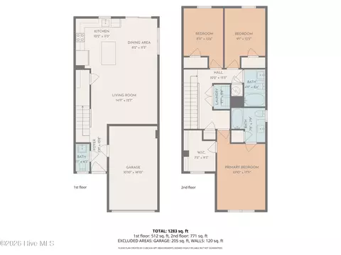 3206 Penguin Cir, Elizabeth City, NC 27909