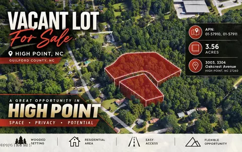 30033304 Oakcrest Ave, High Point, NC 27260