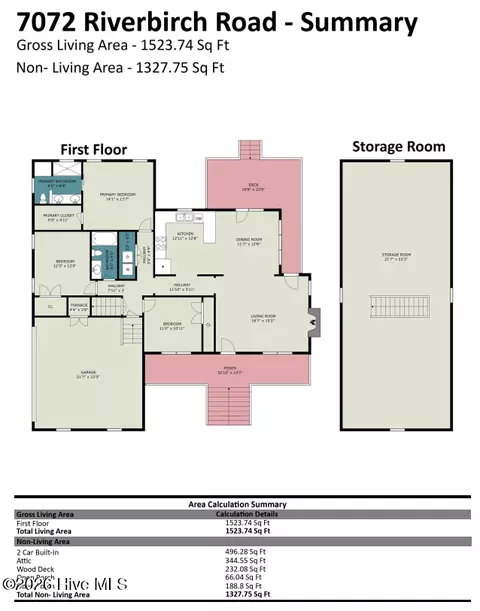 7072 Riverbirch Rd, Rocky Mount, NC 27803