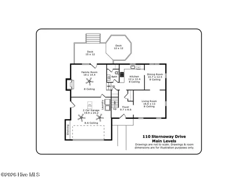 110 Stornoway Dr, Southern Pines, NC 28387