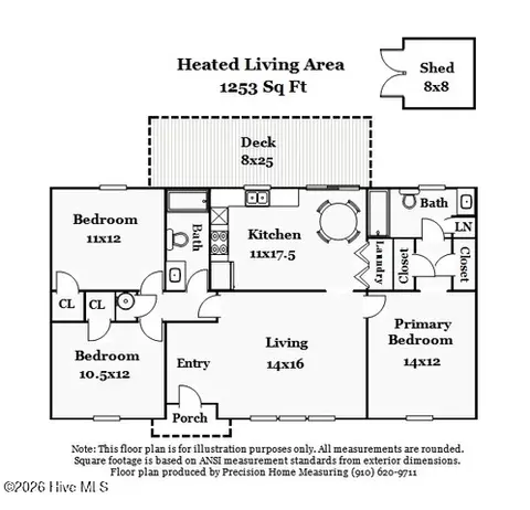 219 N Lake Keziah Dr, Southport, NC 28461
