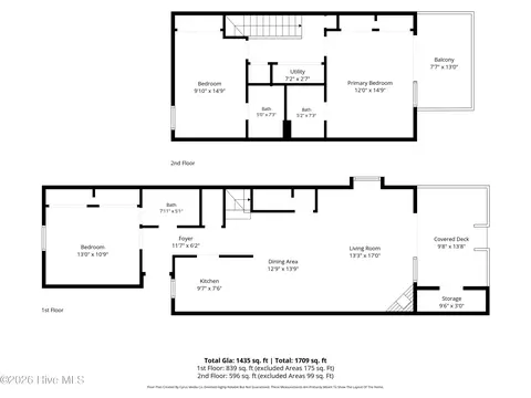 3998 Echo Farms Blvd, Wilmington, NC 28412
