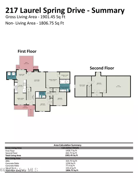 217 Laurel Spring Dr, Nashville, NC 27856