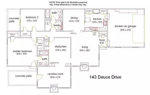 143 Deuce Dr, Pinehurst, NC 28374 photo 22