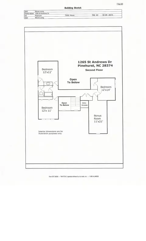 1265 Saint Andrews Dr, Pinehurst, NC 28374 photo 26