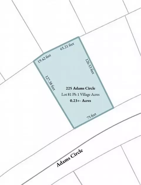 225 Adams Cir, Pinehurst, NC 28374 photo 38