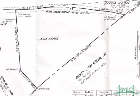 0 Poor Robin Rd, Sylvania, GA 30467