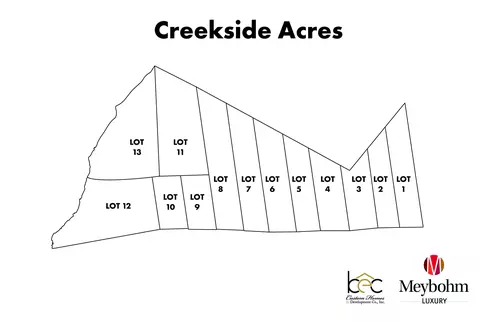 1548 Swint Rd, Harlem, GA 30814