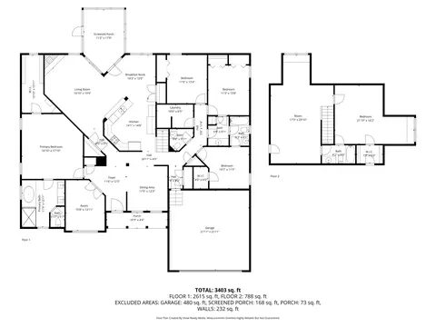 1610 Jamestown Ave, Evans, GA 30809