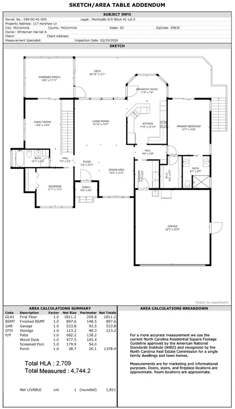 117 Kershaw Ln, Mccormick, SC 29835