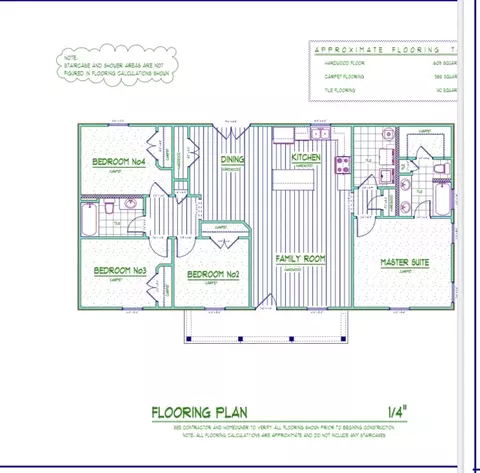 514 Fairhope St, Augusta, GA 30901
