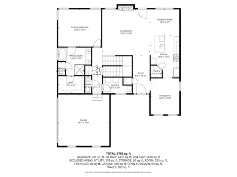 314 Kirkwood Dr, Evans, GA 30809