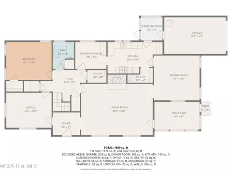 1288 Wrightsboro Rd, Thomson, GA 30824