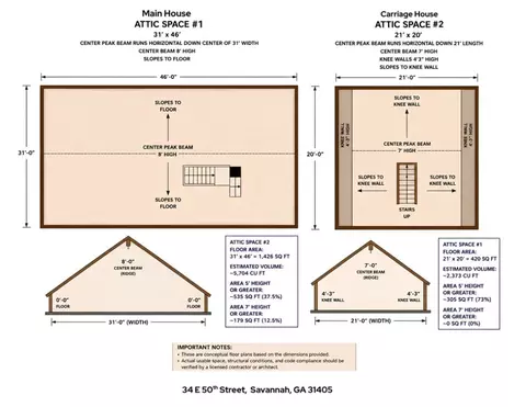 Floorplan - 34 E 50th St, Savannah, GA 31405 photo 4 of 4