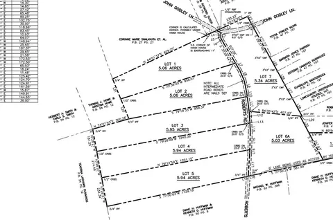 981 Roberts Rd #LOT 1, Ellabell, GA 31308