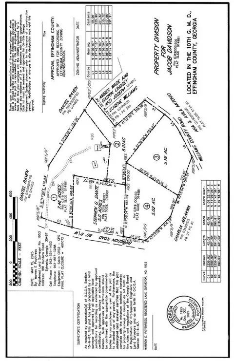 0 Brogdon Rd, Guyton, GA 31312 photo 4