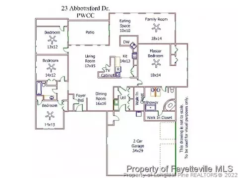 23 Abbottsford Dr, Pinehurst, NC 28374 photo 25