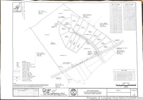 Tbd Sheriff Watson Road, Sanford, NC 27332