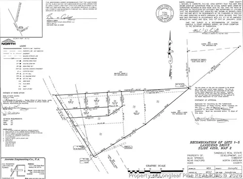 lot2 Landsend Dr, Raeford, NC 28376
