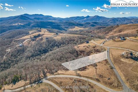 Lot 73 Eagle Peak Trail, Banner Elk, NC 28604