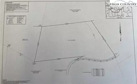 Tbd Col Francis Road, Crumpler, NC 28617