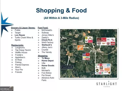 24 Casteel Cir, Bethlehem, GA 30620 photo 18