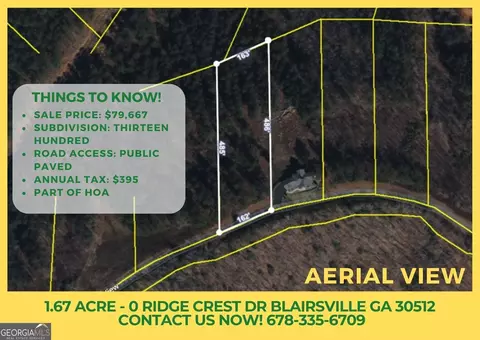 lot75 Ridge Peak Vw, Blairsville, GA 30512