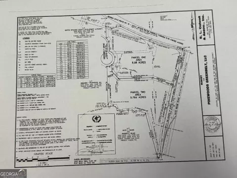 0 Greenbelt Dr Parcel 2, Griffin, GA 30224