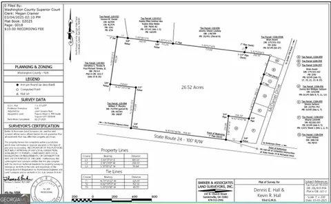 1191 Highway 24 E, Sandersville, GA 31082