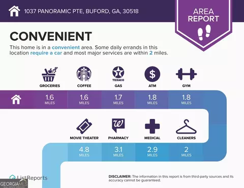 1037 Panoramic Pointe, Buford, GA 30518 photo 69