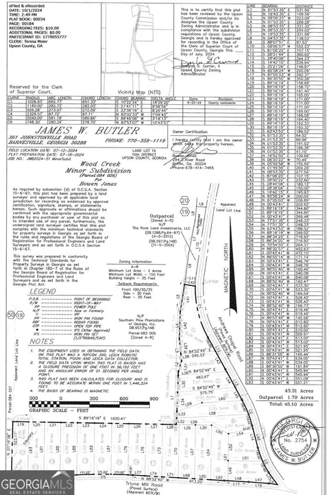 lot S 9-21 Triune Mill Rd, Thomaston, GA 30286