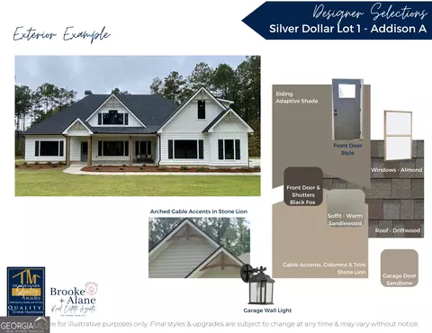 Other - 589 Silver Dollar Rd, Barnesville, GA 30204 photo 4 of 16