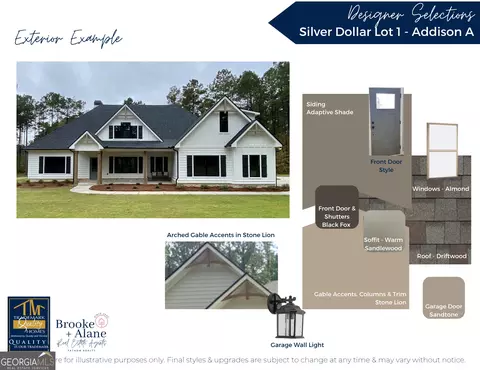 Other - 589 Silver Dollar Rd, Barnesville, GA 30204 photo 11 of 16