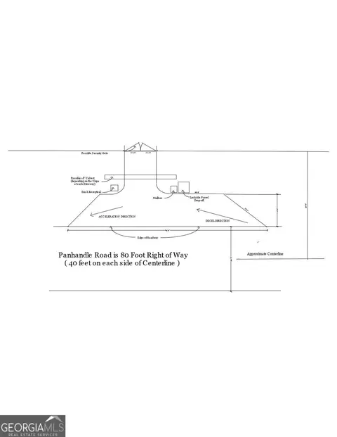0 Panhandle Rd #LOT 4, Hampton, GA 30228 photo 36
