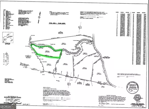 0 Angels View Trl, Sautee Nacoochee, GA 30571