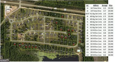 142 Tobee Dr, Lizella, GA 31052