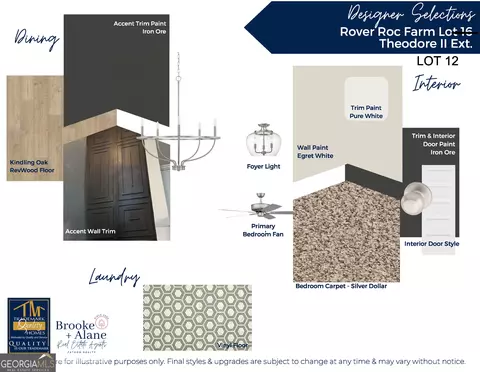 Entry Way - 2640 Williamson Rd, Williamson, GA 30292 photo 1 of 12