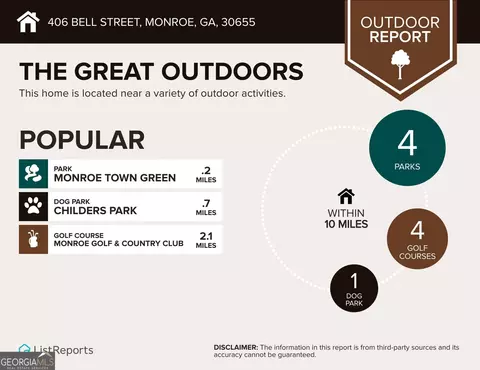 Other - 406 Bell St, Monroe, GA 30655 photo 14 of 23