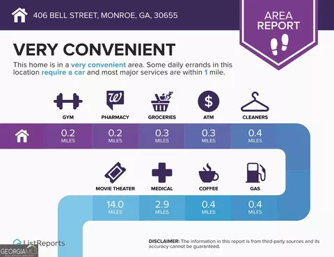 Other - 406 Bell St, Monroe, GA 30655 photo 13 of 23