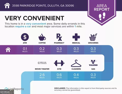 Other - 3598 Parkridge Pointe, Duluth, GA 30096 photo 15 of 32
