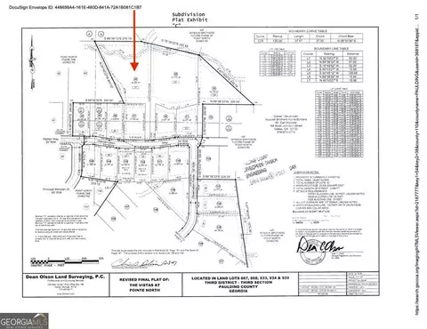 77 Observation Way, Dallas, GA 30132