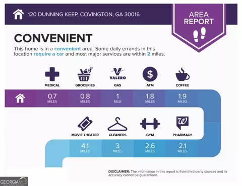 Other - 120 Dunning Keep, Covington, GA 30016 photo 16 of 18