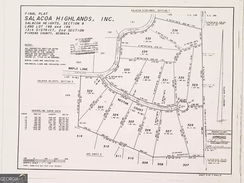 0 Nector Ct, Jasper, GA 30143