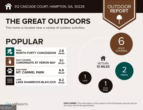 Other - 312 Cascade Ct, Hampton, GA 30228 photo 7 of 9