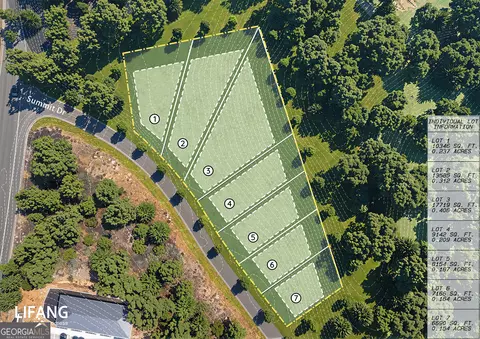 lot2 Summit Dr, Dahlonega, GA 30533