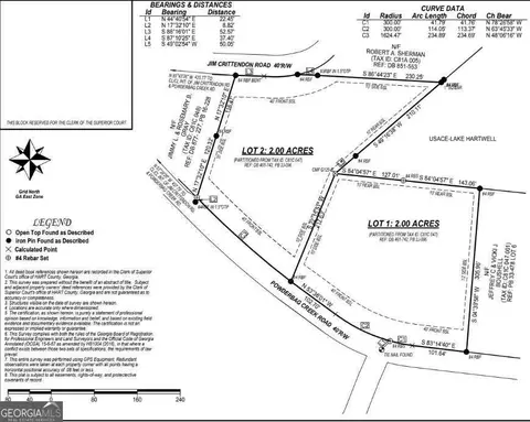 lot1 Powderbag Creek Rd, Hartwell, GA 30643