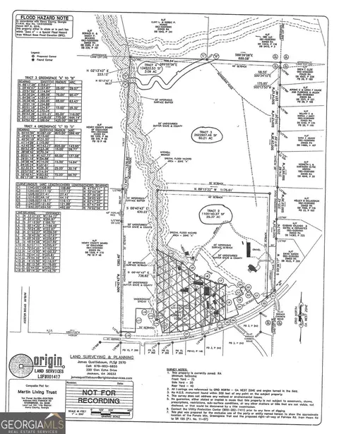 2015 Fairview Rd, Stockbridge, GA 30281