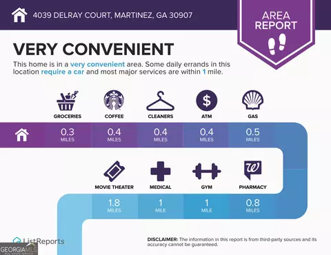 Other - 4039 Delray Ct, Martinez, GA 30907 photo 6 of 6