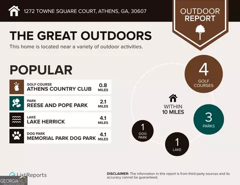 Other - 1272 Towne Square Ct, Athens, GA 30607 photo 11 of 13